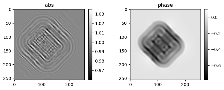 ../../../_images/notebook_coded_apertures_3d_ald_rec_iterative_15_1.png