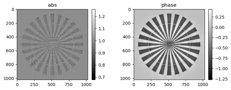 ../../../_images/notebook_coded_apertures_siemens_star_rec_iterative_13_13.png