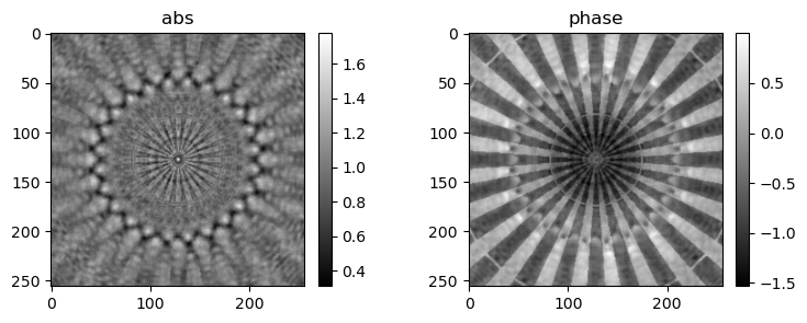 ../../../_images/notebook_coded_apertures_siemens_star_rec_iterative_13_2.png