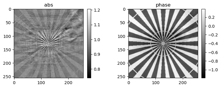 ../../../_images/notebook_coded_apertures_siemens_star_rec_iterative_13_20.png