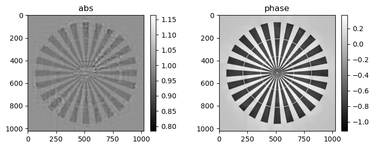 ../../../_images/notebook_coded_apertures_siemens_star_rec_iterative_13_25.png
