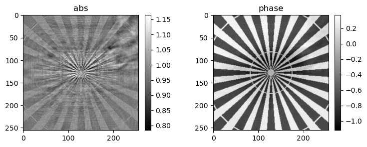 ../../../_images/notebook_coded_apertures_siemens_star_rec_iterative_13_26.png