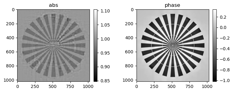 ../../../_images/notebook_coded_apertures_siemens_star_rec_iterative_13_37.png
