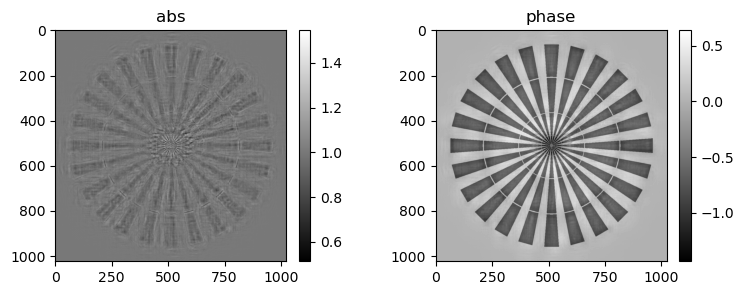 ../../../_images/notebook_coded_apertures_siemens_star_rec_iterative_13_4.png