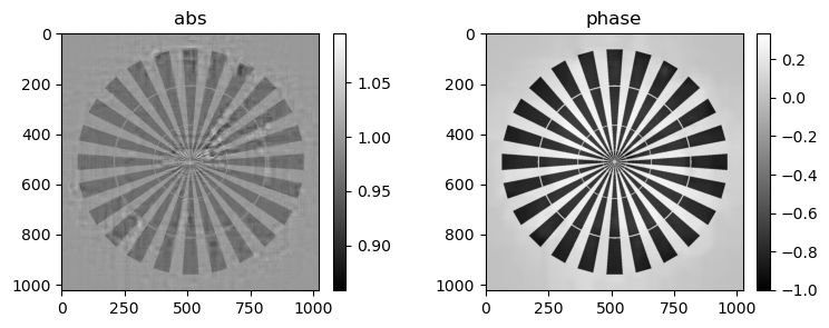 ../../../_images/notebook_coded_apertures_siemens_star_rec_iterative_13_40.png