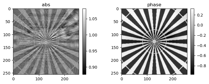 ../../../_images/notebook_coded_apertures_siemens_star_rec_iterative_13_47.png