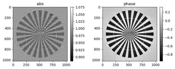 ../../../_images/notebook_coded_apertures_siemens_star_rec_iterative_13_49.png