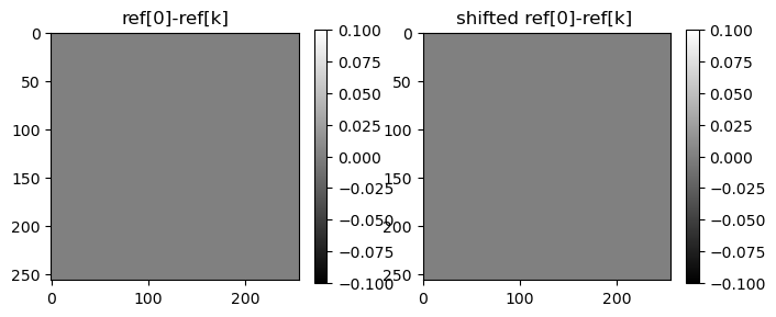 ../../../_images/notebook_examples_synthetic_3d_ald_rec_iterative_11_0.png