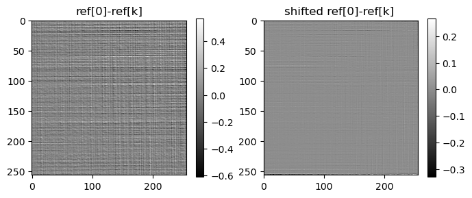 ../../../_images/notebook_examples_synthetic_3d_ald_rec_iterative_11_1.png