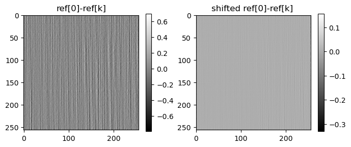 ../../../_images/notebook_examples_synthetic_3d_ald_rec_iterative_11_3.png