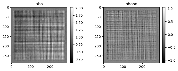 ../../../_images/notebook_examples_synthetic_3d_ald_rec_iterative_29_1.png