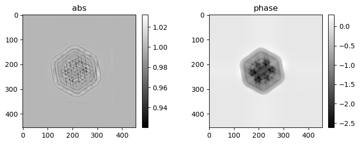 ../../../_images/notebook_examples_synthetic_3d_ald_rec_iterative_31_1.png
