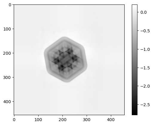 ../../../_images/notebook_examples_synthetic_3d_ald_rec_tomo_4_1.png