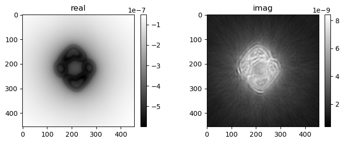 ../../../_images/notebook_examples_synthetic_3d_ald_rec_tomo_6_1.png