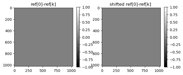 ../../../_images/notebook_examples_synthetic_siemens_star_rec_1step_11_0.png