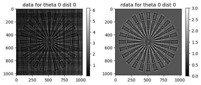 ../../../_images/notebook_examples_synthetic_siemens_star_rec_1step_12_0.png