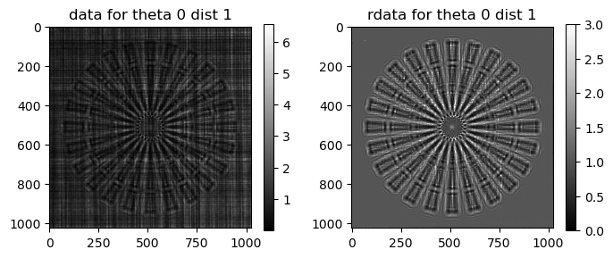 ../../../_images/notebook_examples_synthetic_siemens_star_rec_1step_12_1.png