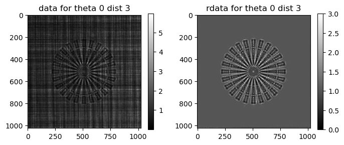 ../../../_images/notebook_examples_synthetic_siemens_star_rec_iterative_12_3.png