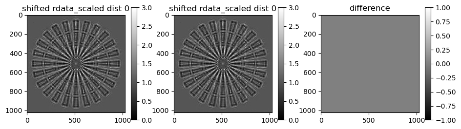 ../../../_images/notebook_examples_synthetic_siemens_star_rec_iterative_20_0.png