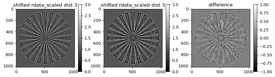 ../../../_images/notebook_examples_synthetic_siemens_star_rec_iterative_20_3.png