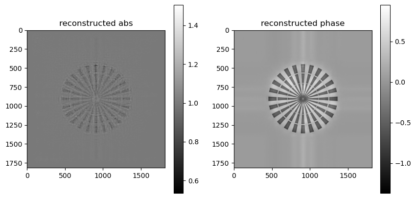 ../../../_images/notebook_examples_synthetic_siemens_star_rec_iterative_33_4.png