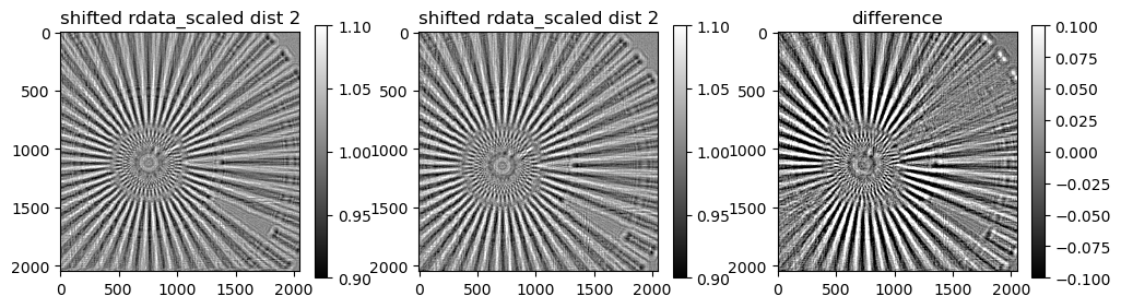 ../../../_images/notebook_experimental_siemens_star_rec_1step_17_2.png
