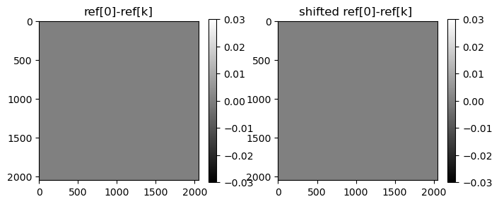 ../../../_images/notebook_experimental_siemens_star_rec_iterative_12_0.png