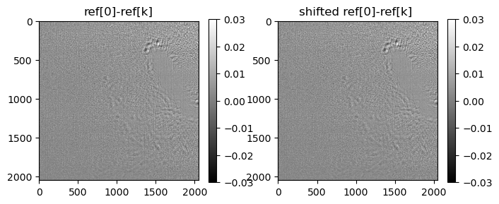 ../../../_images/notebook_experimental_siemens_star_rec_iterative_12_1.png