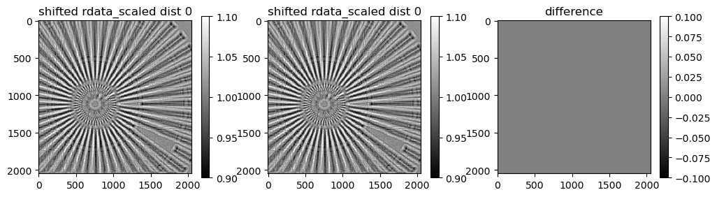 ../../../_images/notebook_experimental_siemens_star_rec_iterative_17_0.png