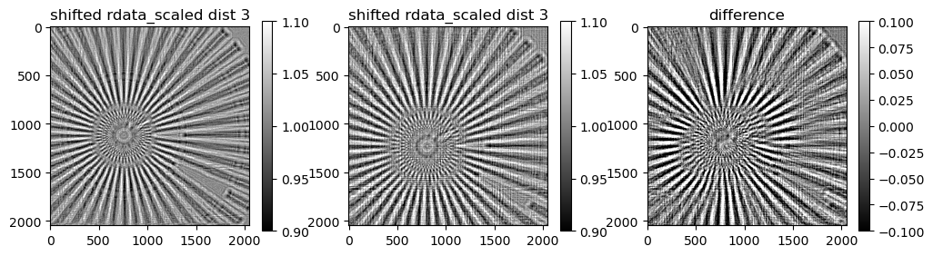 ../../../_images/notebook_experimental_siemens_star_rec_iterative_17_3.png