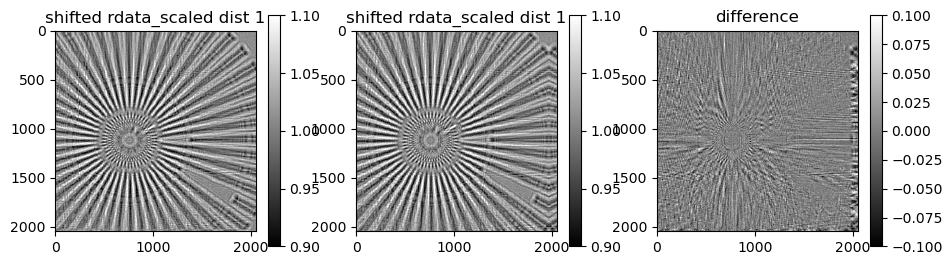 ../../../_images/notebook_experimental_siemens_star_rec_iterative_21_1.png