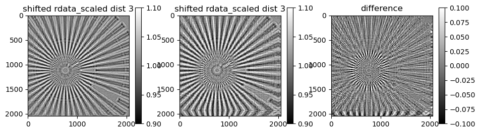 ../../../_images/notebook_experimental_siemens_star_rec_iterative_21_3.png